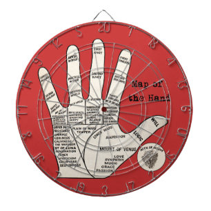 Antique Palm Reader Hand Diagram: Palmistry Dartboard