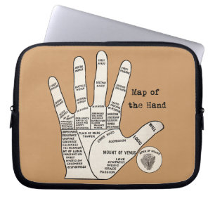 Antique Palm Reader Hand Diagram: Palmistry Laptop Sleeve