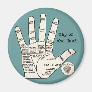 Antique Palm Reader Hand Diagram: Palmistry Magnet