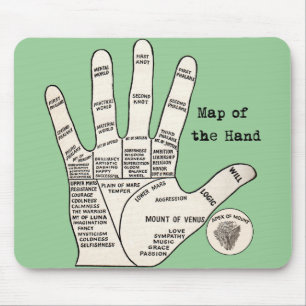 Antique Palm Reader Hand Diagram: Palmistry Mouse Mat