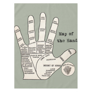 Antique Palm Reader Hand Diagram: Palmistry Tablecloth