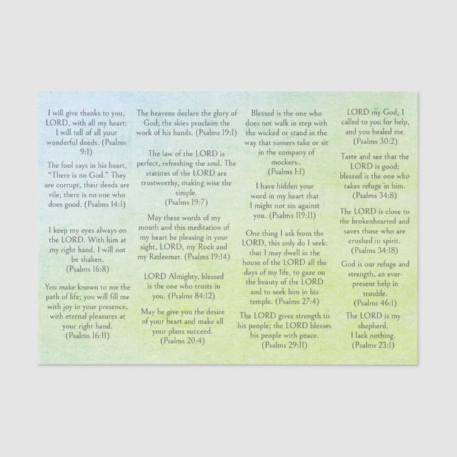 Antique Paper Bible Psalm Verses for Journals  (Front)