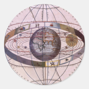 Antique Ptolemaic Solar System, Andreas Cellarius Classic Round Sticker