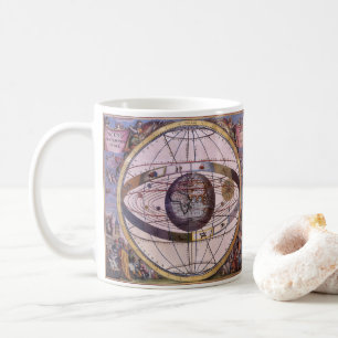Antique Ptolemaic Solar System, Andreas Cellarius Coffee Mug