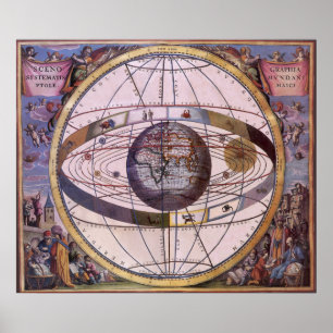 Antique Ptolemaic Solar System, Andreas Cellarius Poster
