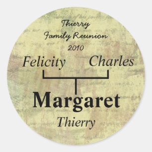Antique Shabby Family Tree Sticker