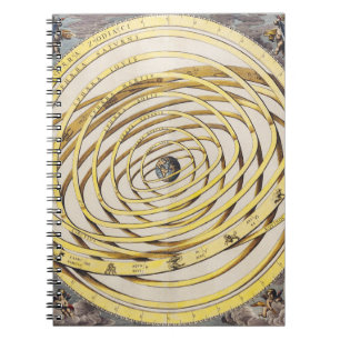 Antique Solar System Orbit Notebook