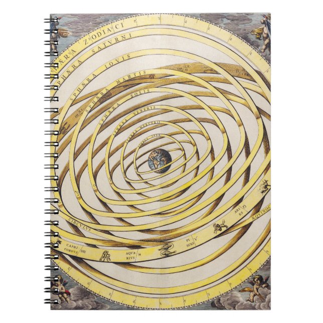 Antique Solar System Orbit Notebook (Front)