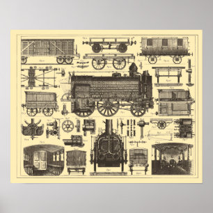 Antique Steampunk Locomotive Rail Car Train Art Poster