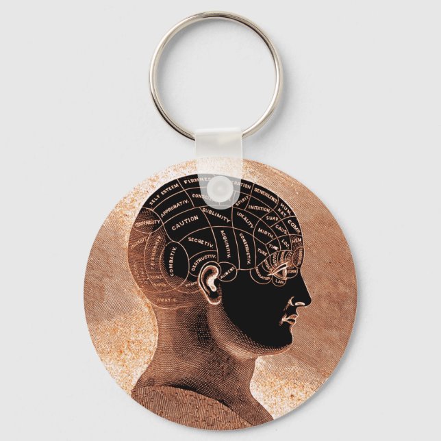 Antique Style Golden Mind Phrenology head Key Ring (Front)