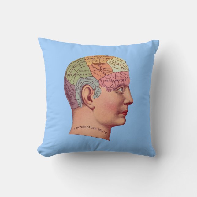 Antique Vintage Mind Brain Map Phrenology head Cushion (Front)