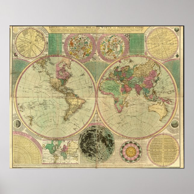 Antique World Map by Carington Bowles, circa 1780 Poster (Front)