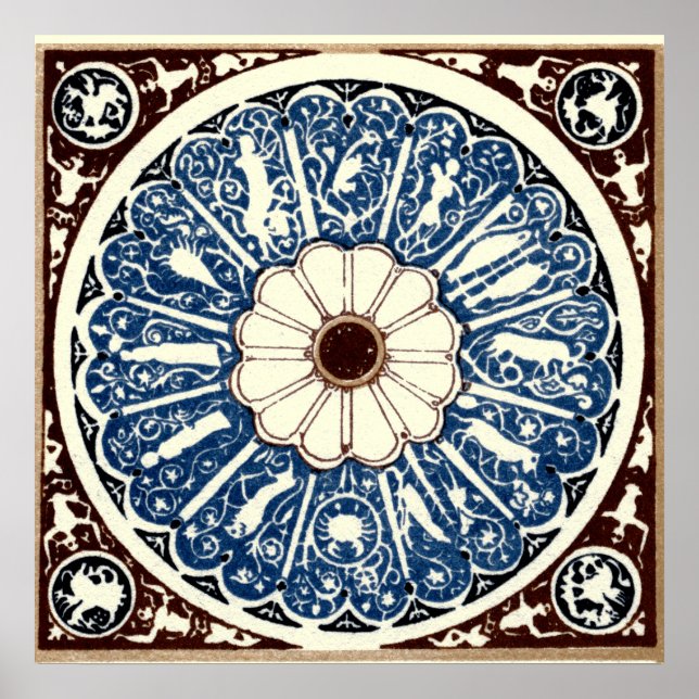 Antique Zodiac Mandala Poster (Front)