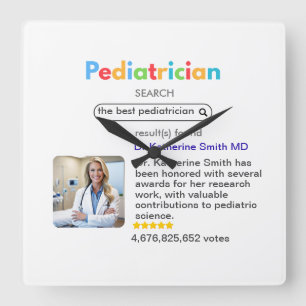 Antistress pediatrician result Google search votes Square Wall Clock