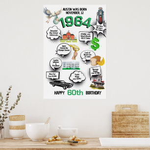 Any Birthday Fun Facts Poster
