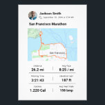 Any Marathon Route Run Photo Print<br><div class="desc">Perfect gift for runners! 0 customisable.
Customised Gps Map Activity Mug for runners,  cyclists,  trekkers,  and swimmers.</div>