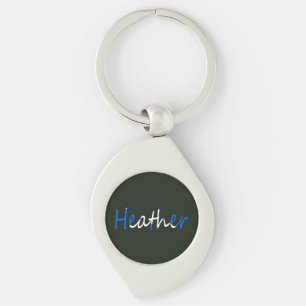 Any Name overlaid on Scottish Flag kct Key Ring