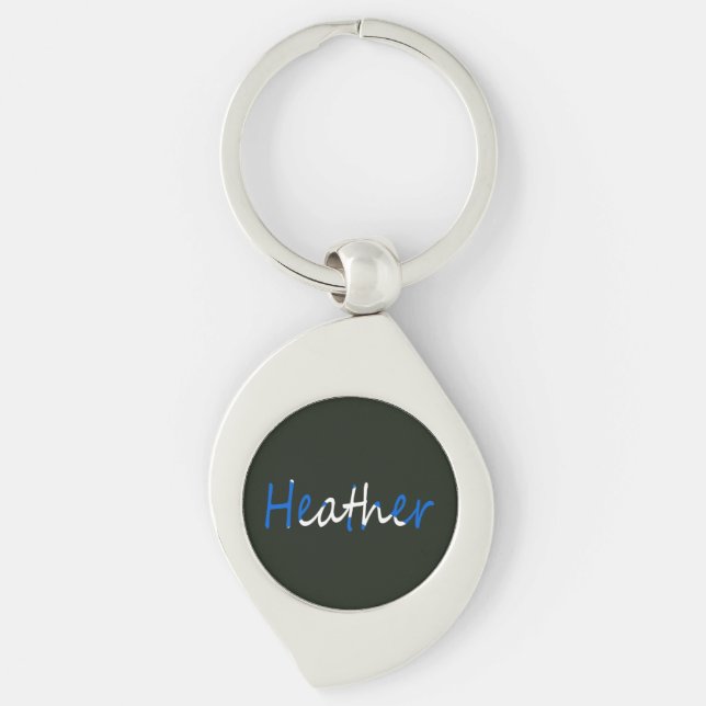 Any Name overlaid on Scottish Flag kct Key Ring (Front)