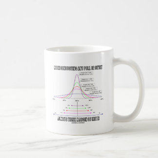 Any Poll Or Survey Always Think Margin Of Error Coffee Mug