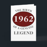 Any Year Born In Monogram Add Your Name Birthday Card<br><div class="desc">Fun any year "Birth Of A Legend" birthday card. Add the year,  initial ,  name unique message,  plus other details as desired in the template fields creating a unique 40th,  50th,  60th or any birthday celebration card. Suitable for men or women,  friends,  family,  co-workers,  boss etc.</div>