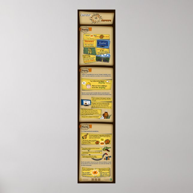 Anyway vs. Anyways Poster (Front)