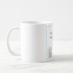Aortic Arches Embryology DITKI Mug