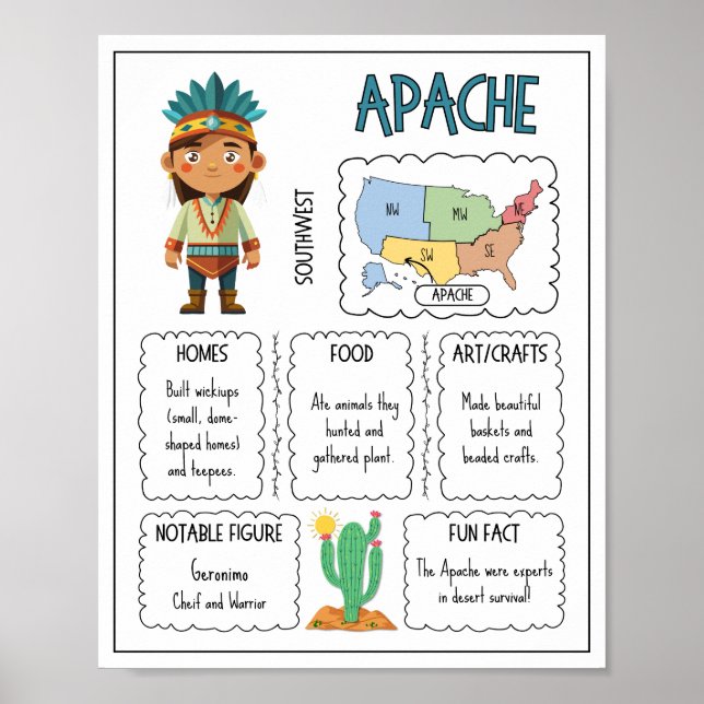 Apache Native American Tribe Classroom Poster (Front)
