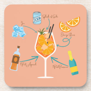 Aperol Recipe Coaster