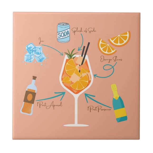 Aperol Recipe Tile (Front)