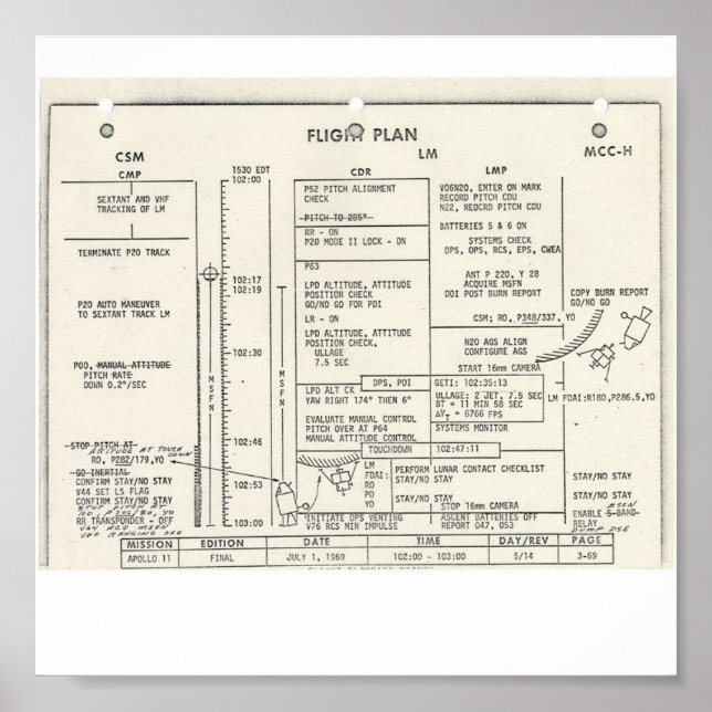 Apollo 11 Flight Plan Poster (Front)
