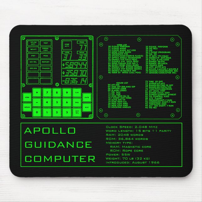 Apollo Guidance Computer Mouse Pad (Front)