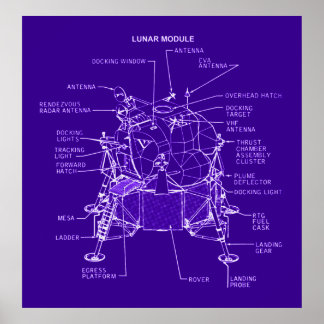 Apollo Lunar Module Blueprints Poster