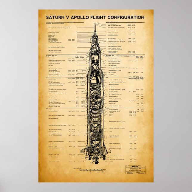APOLLO Moon Mission SATURN V Rocket Blueprint 1967 Poster (Front)