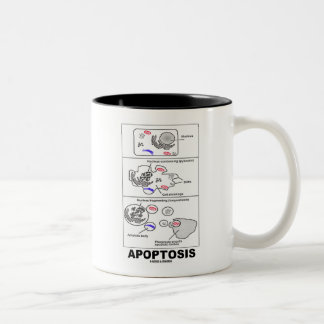 Apoptosis (Biology Cell Death) Two-Tone Coffee Mug