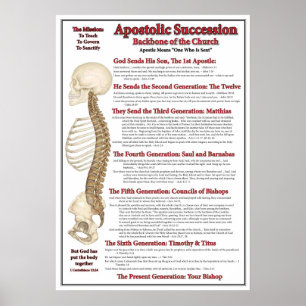 Apostolic Succession - Backbone of Christ's Body Poster