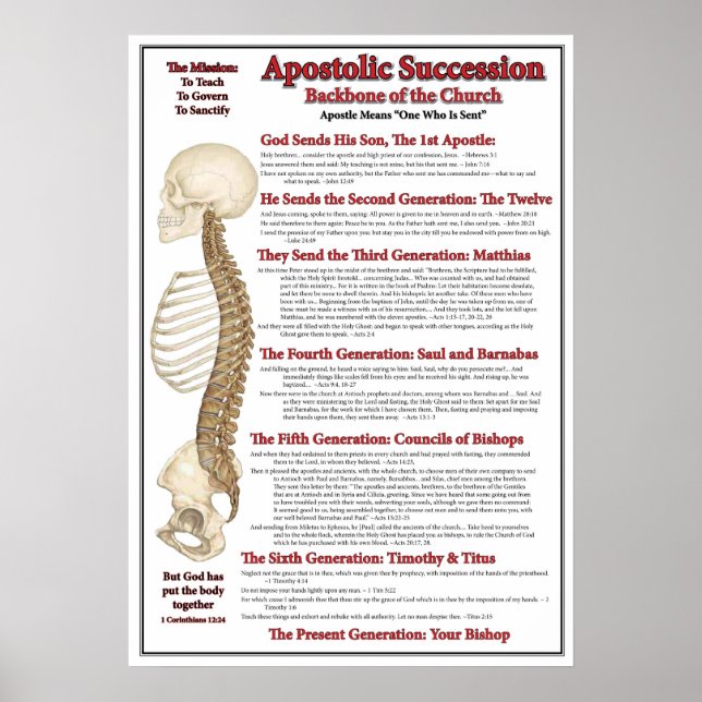Apostolic Succession - Backbone of Christ's Body Poster (Front)