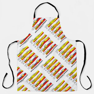 Appalachian Orogeny Mountain Building Over Time Apron