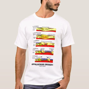 Appalachian Orogeny (Mountain Building Over Time) T-Shirt