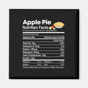 Apple Pie Nutrition Facts Fun Thanksgiving Christm Magnet