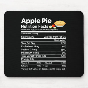 Apple Pie Nutrition Facts Fun Thanksgiving Christm Mouse Mat