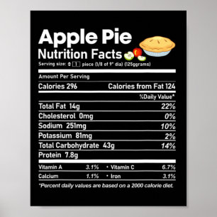 Apple Pie Nutrition Facts Fun Thanksgiving Christm Poster