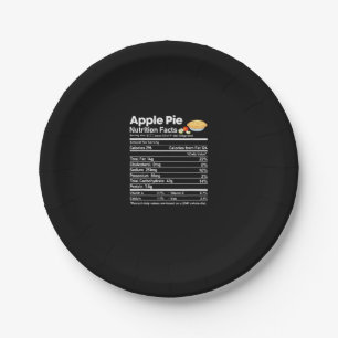 Apple Pie Nutrition Facts Funny Thanksgiving Chris Paper Plate