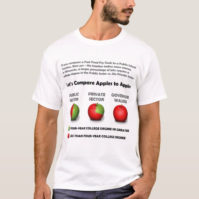Apples to Apples T-Shirt (Front)