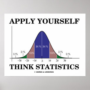 Apply Yourself Think Statistics (Bell Curve Poster