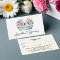 Appointment Reminder Dog Groomer Watercolor 