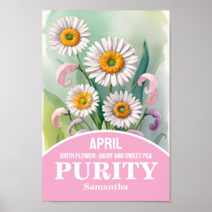 April Birth Month Flower Christian Wall Art