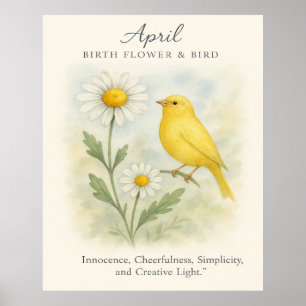 April Birthday Bible Verse Cross and Resurrection  Poster