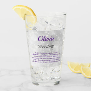 April Birthstone Diamond design Glass