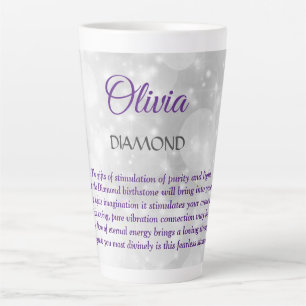 April Birthstone Diamond design Latte Mug