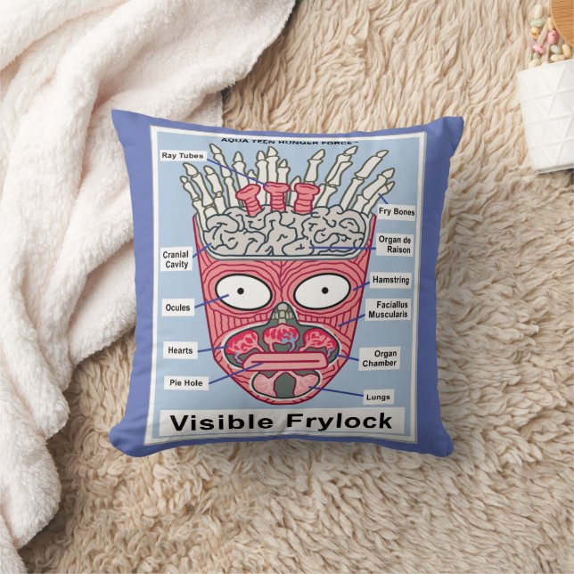 Aqua Teen Hunger Force Visible Frylock Poster Cushion (Blanket)